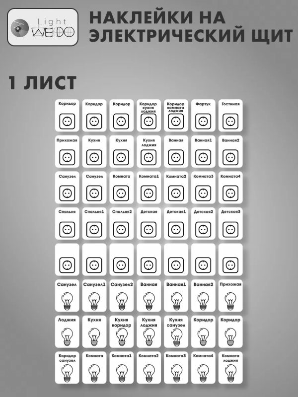 Наклейки на электрощиток 335шт.